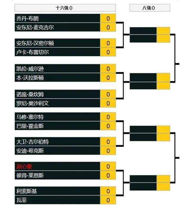 圣西罗球场容客量75700人，门票已经售罄，多特蒙德作为客队在本场比赛分到4350张票，也已全部卖完。